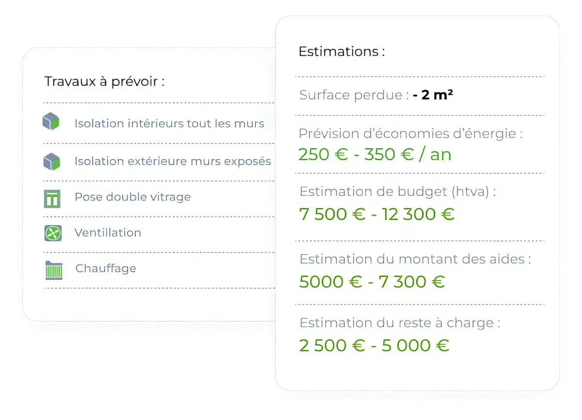 Wattless Travaux a prevoir